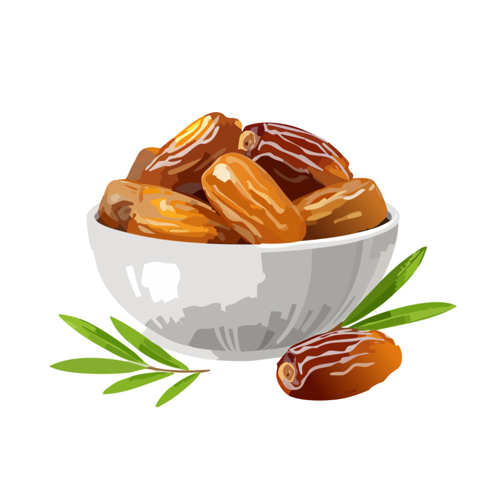 Dates